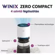 Szűrőbetét szett Winix Zero Compact légtisztító készülékhez 