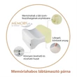 Memóriahabos lábtámasztó párna